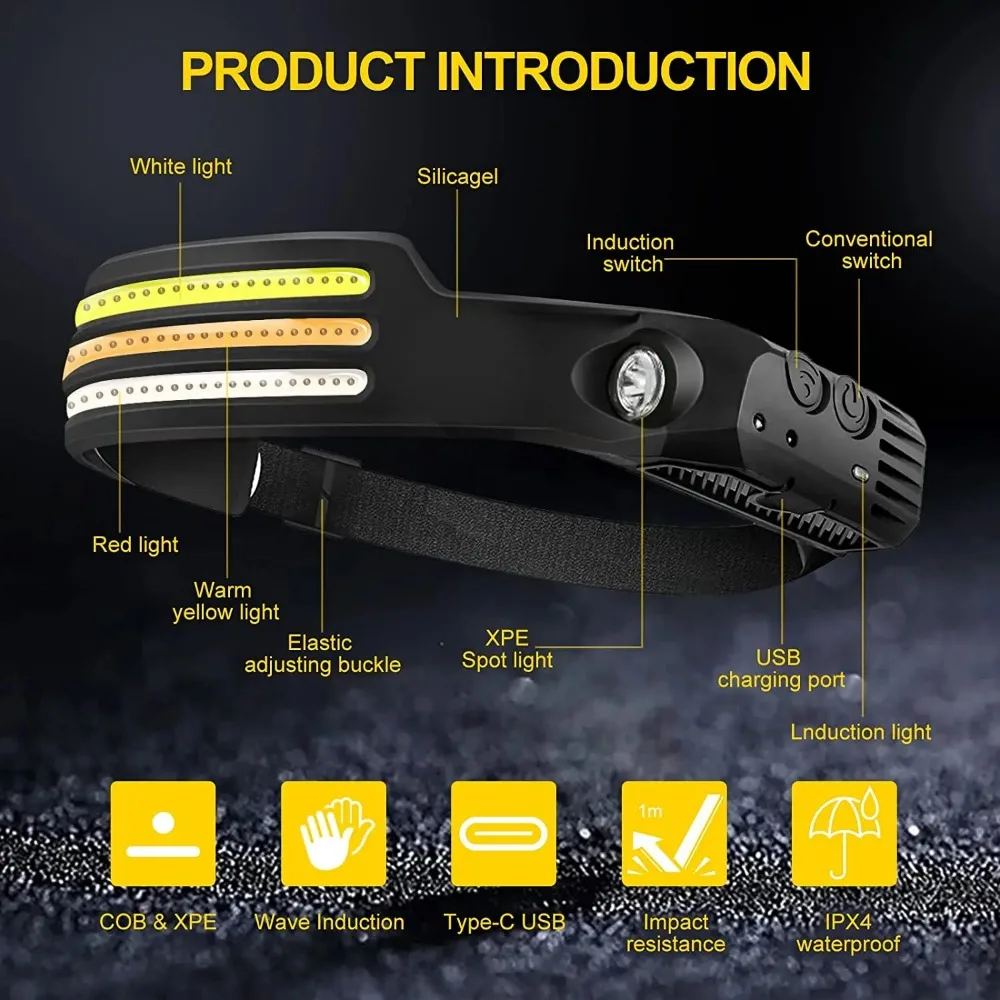 Rechargeable COB LED Induction – обзор и цена Fishing Headlamp