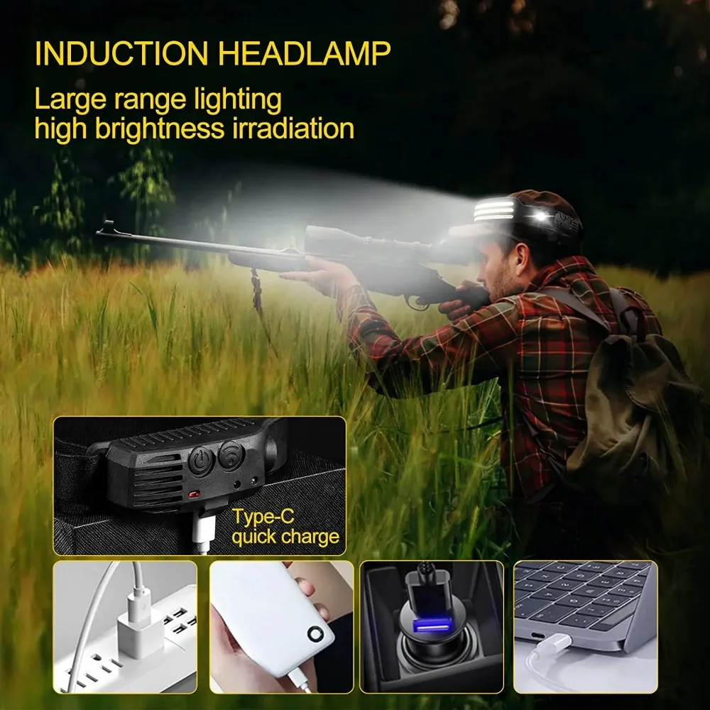 Rechargeable COB LED Induction – обзор и цена Fishing Headlamp