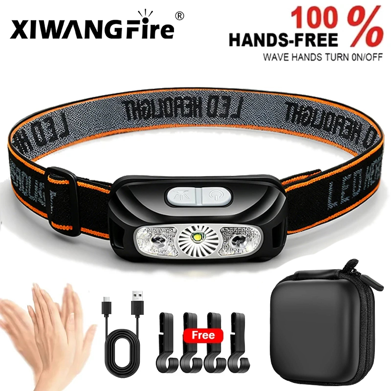 Strong Light Headlamp Portable – обзор и цена Fishing Headlamp
