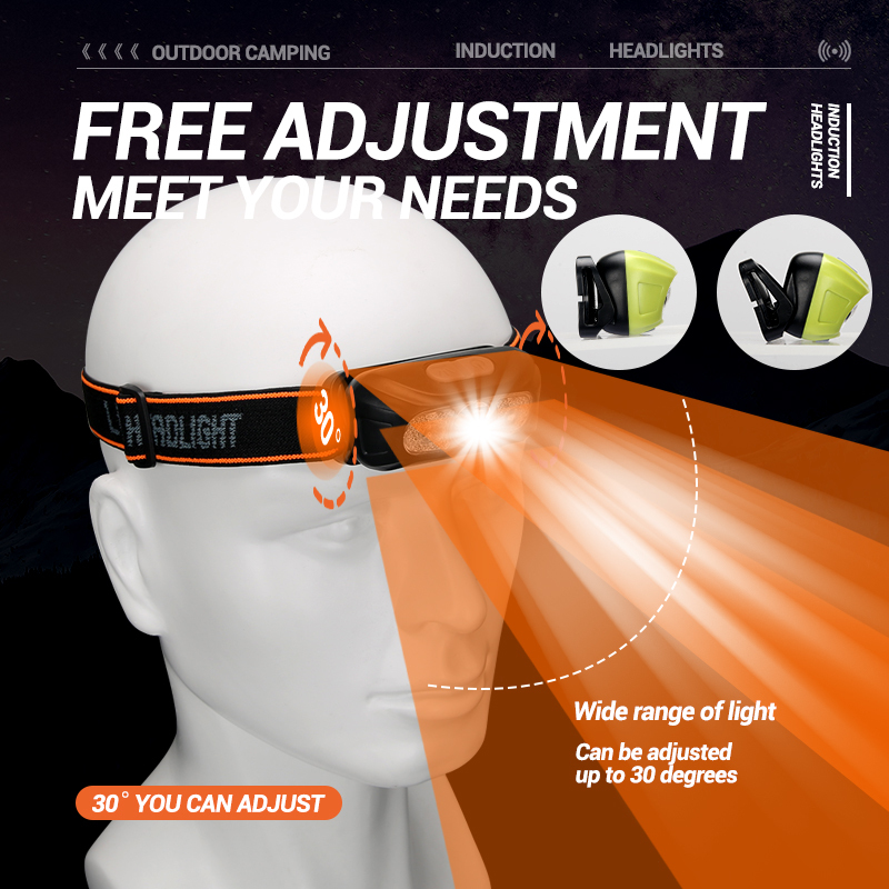 Strong Light Headlamp Portable – обзор и цена Fishing Headlamp
