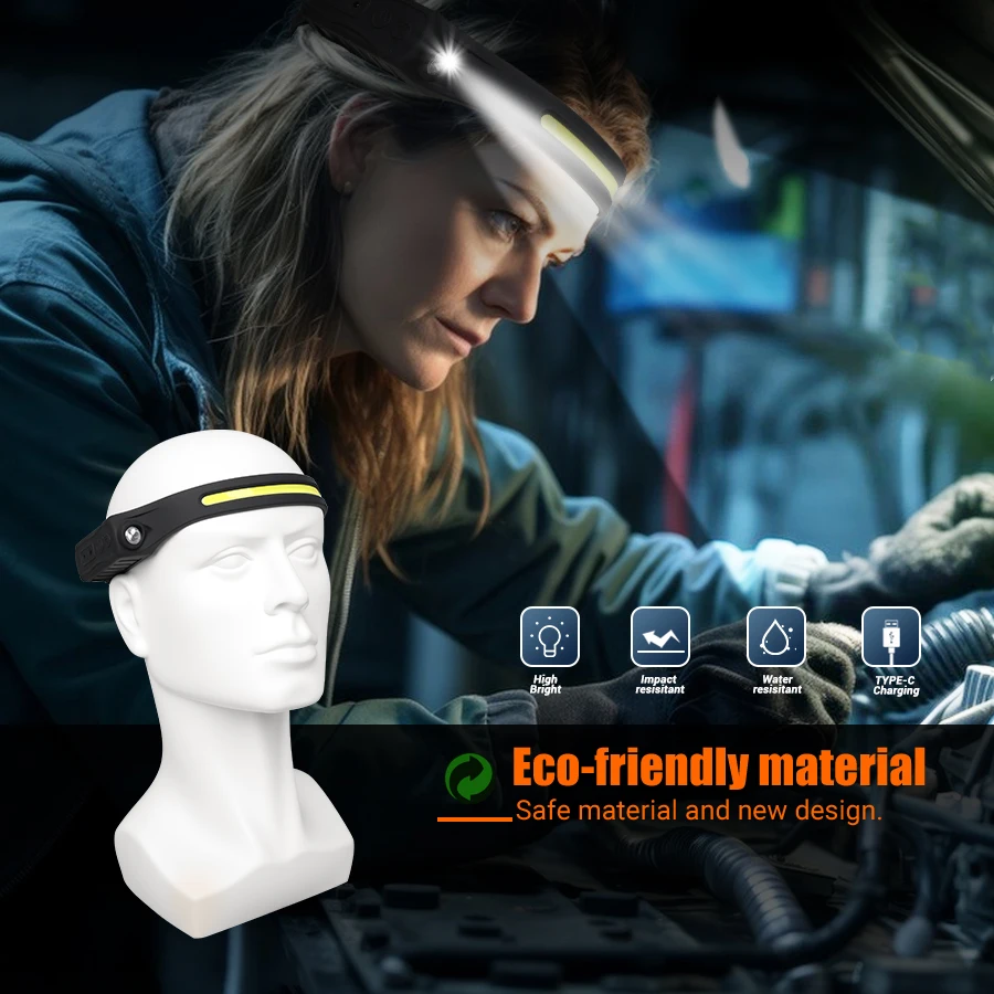 Rechargeable Headlamp 350 Lume – обзор и цена Fishing Headlamp