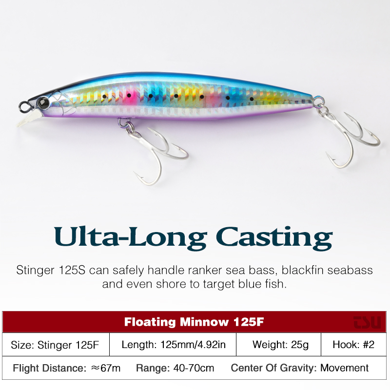 TSURINOYA Strong STINGER 125F  – обзор и цена Fishing Equipment Deals