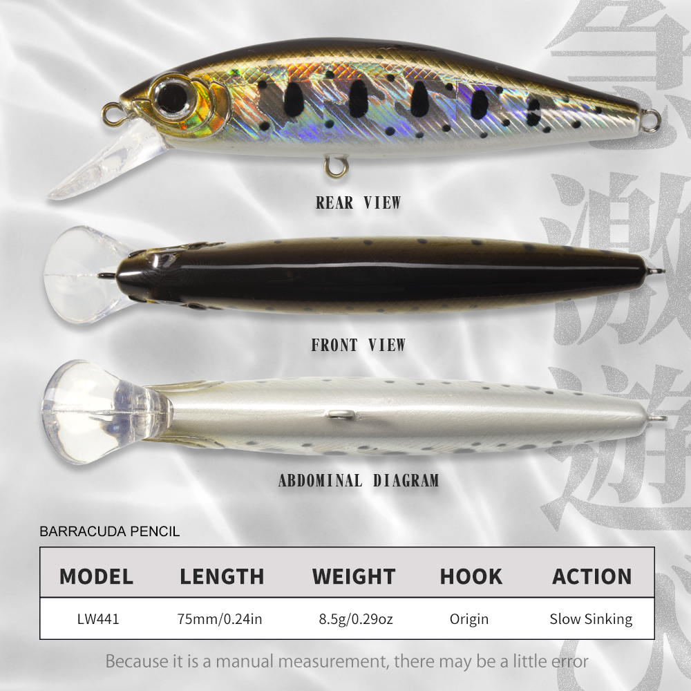 Hunthouse Slow Sinking Minnow  – обзор и цена Fishing Equipment Daiwa