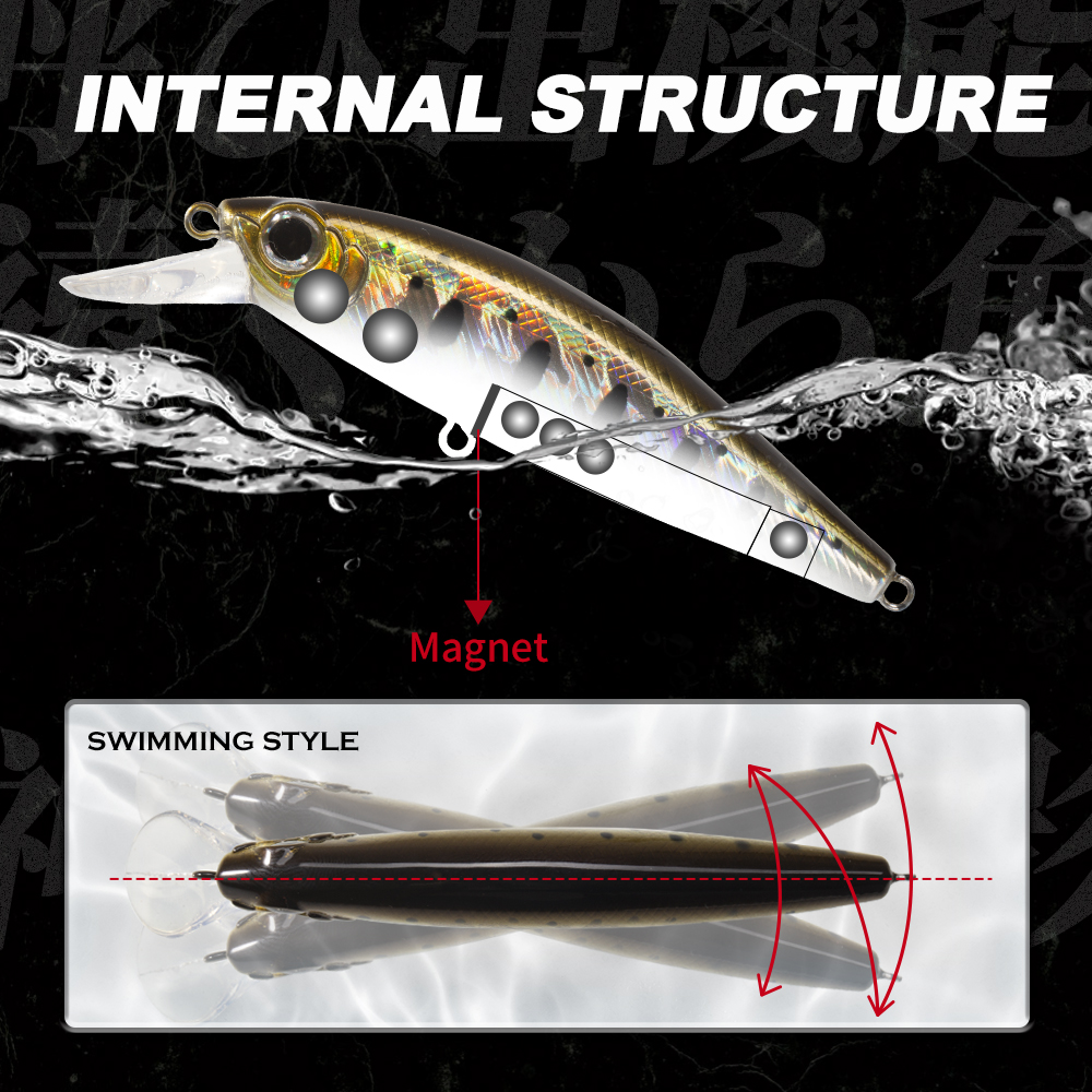 Hunthouse Slow Sinking Minnow  – обзор и цена Fishing Equipment Daiwa