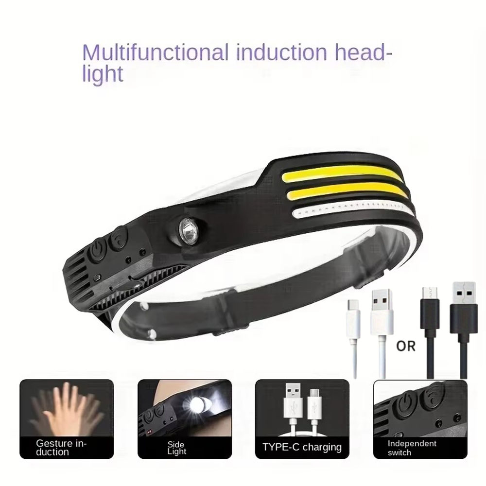 Super Bright Motion Sensor LED – обзор и цена Fishing Headlamp