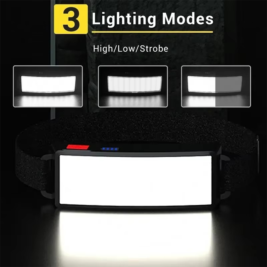 Powerful COB LED Headlamp 4 Li – обзор и цена Fishing Headlamp