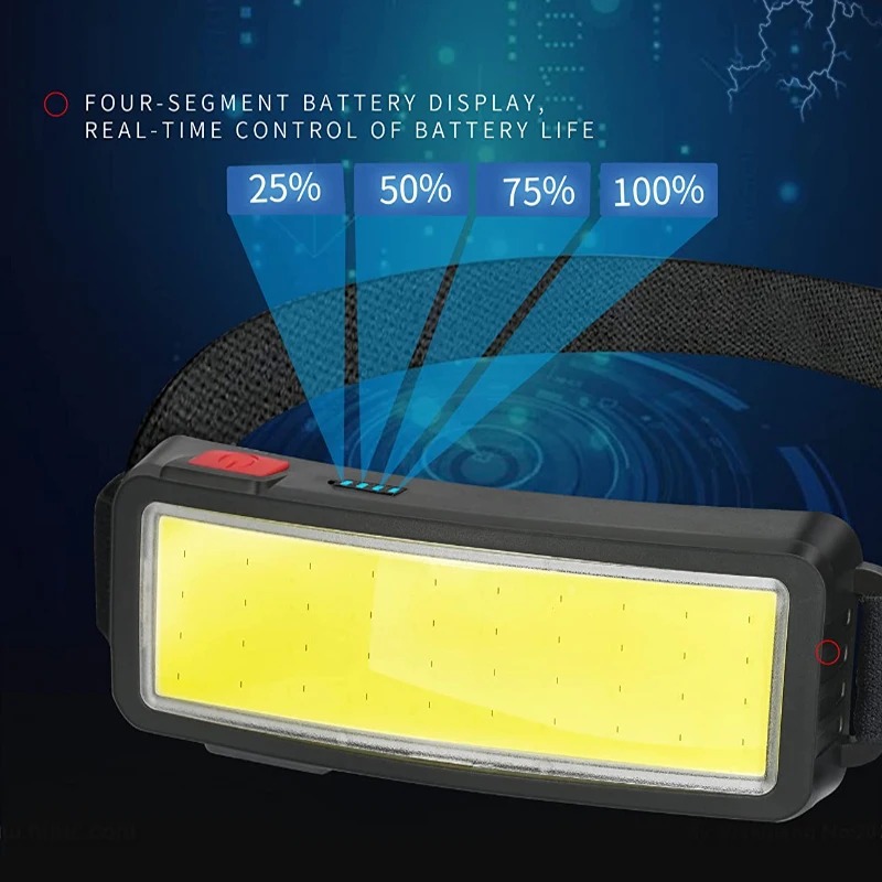 Powerful COB LED Headlamp 4 Li – обзор и цена Fishing Headlamp