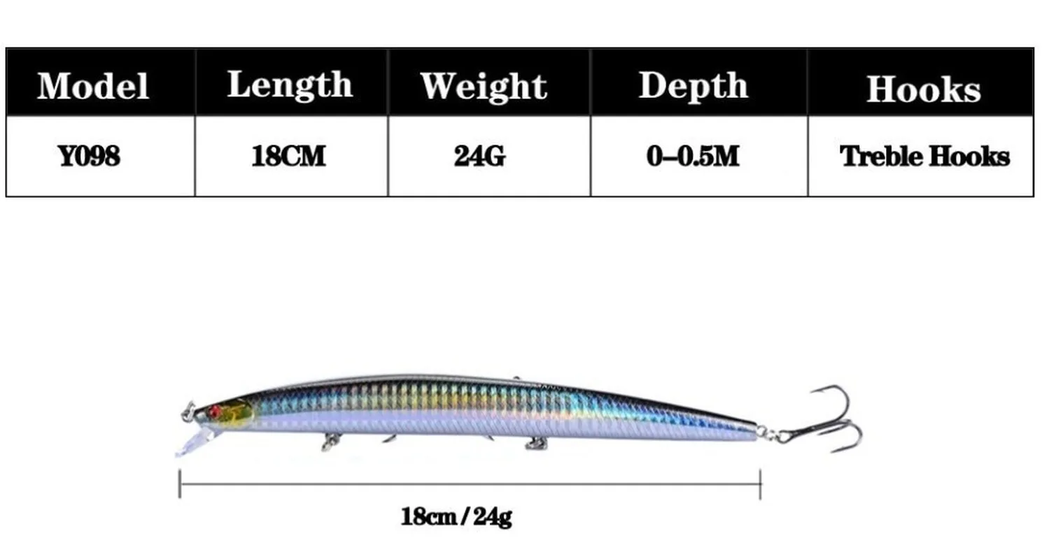 16 Colors 18cm 24g Minnow Fish – обзор и цена Fishing Equipment Daiwa