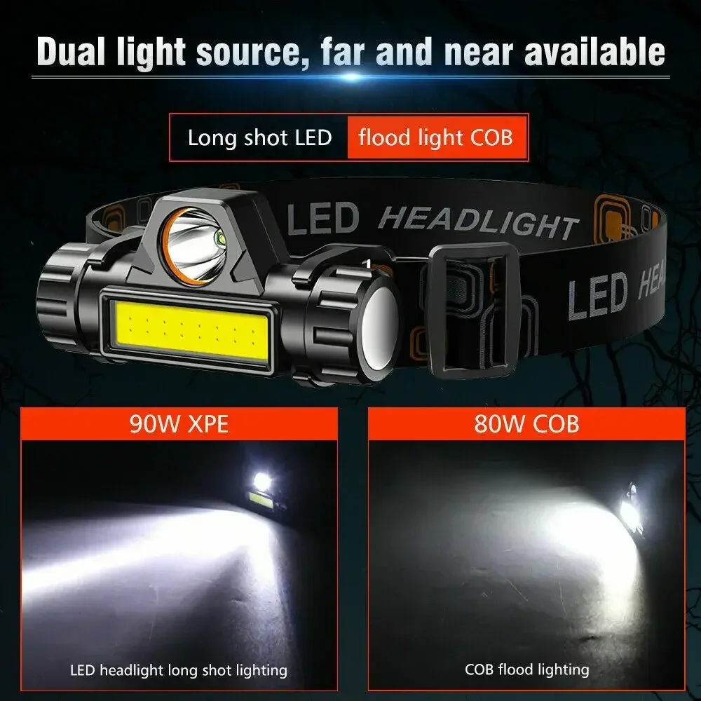 Rechargeable COB LED USB Headl – обзор и цена Fishing Headlamp