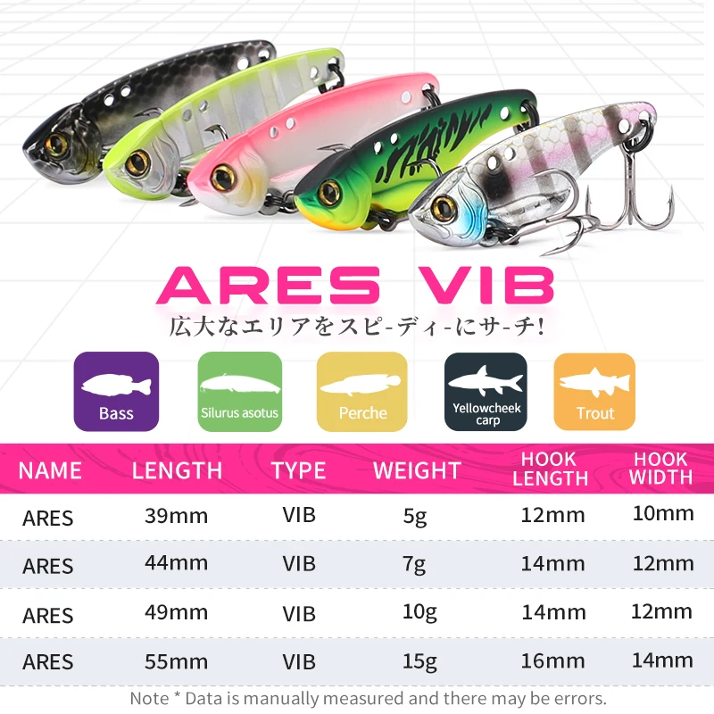 TSURINOYA Fishing Hard Lure Me – обзор и цена Fishing Equipment Deals