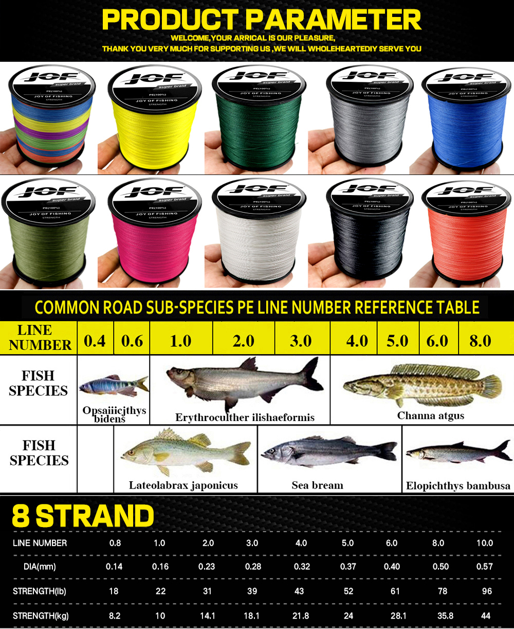 JOF X8 Upgrade Braid Fishing L – обзор и цена Fishing Equipment Bundle
