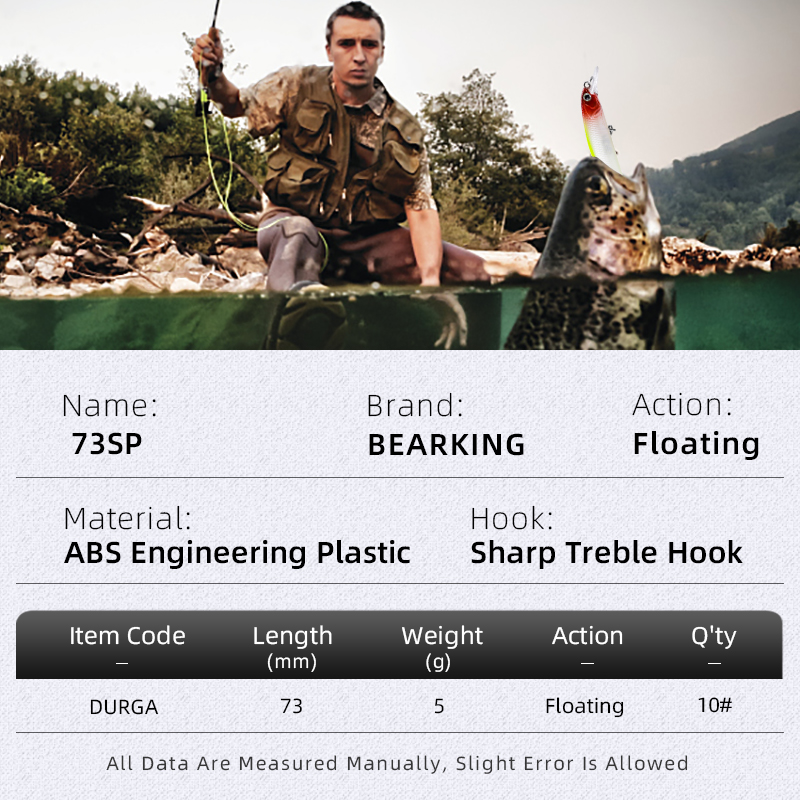 BEARKING New model 73mm 5g pro – обзор и цена Fishing Equipment Daiwa