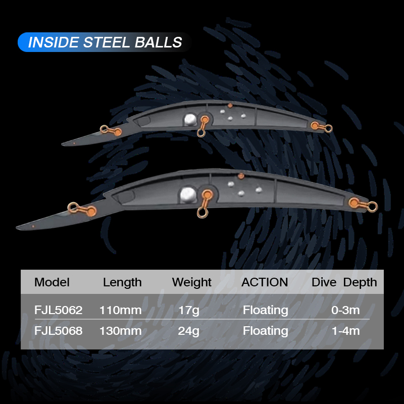FJORD Floating Fishing Lure 11 – обзор и цена Fishing Equipment Deals