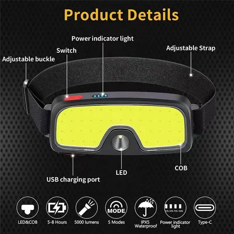 Powerful COB Headlamp Type-c/U – обзор и цена Fishing Headlamp