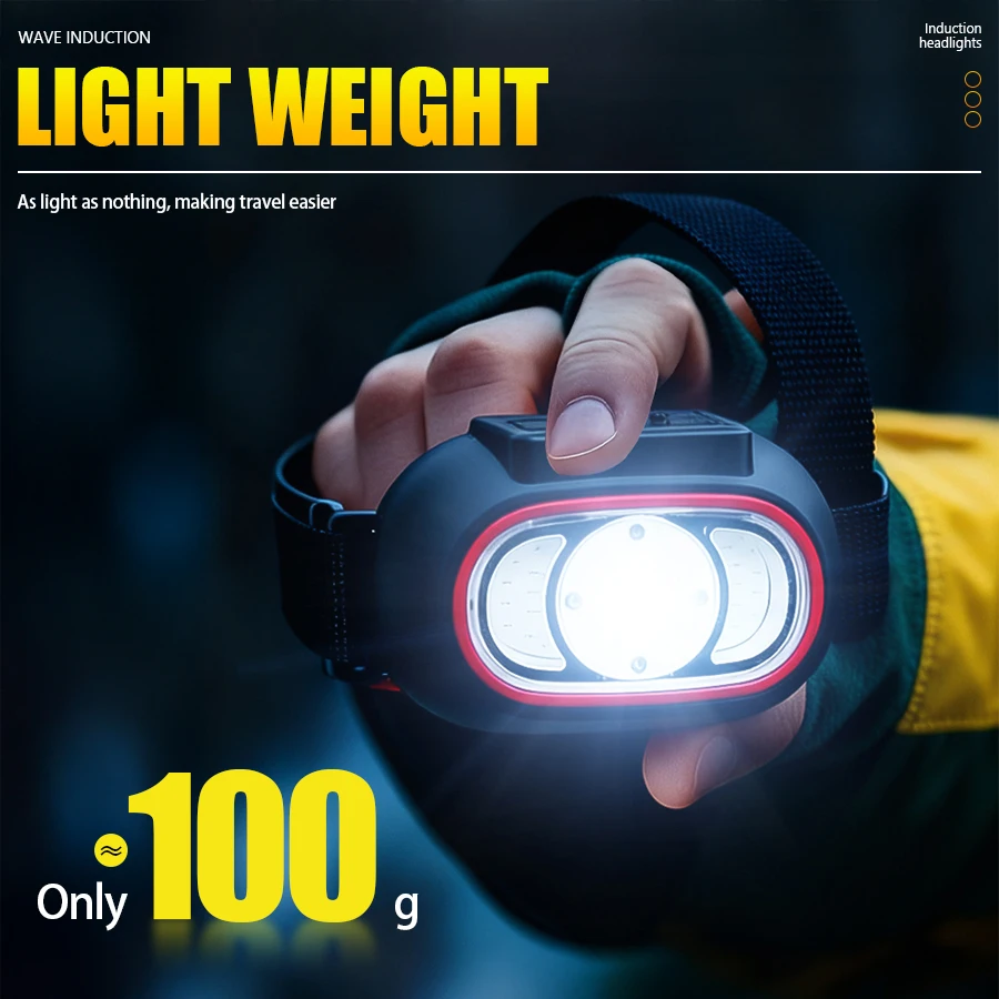 C2 Powerful 4 LED Sensor Headl – обзор и цена Fishing Headlamp