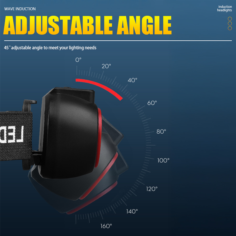 C2 Powerful 4 LED Sensor Headl – обзор и цена Fishing Headlamp