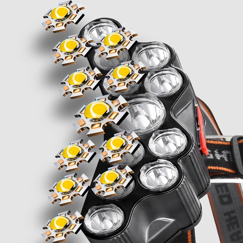 11 LED Headlamp Strong Light H – обзор и цена Fishing Headlamp