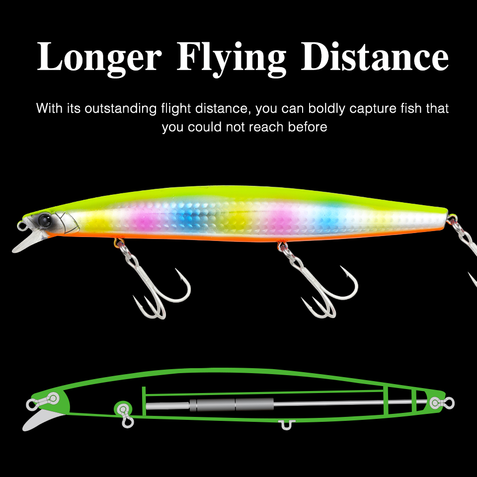 TSURINOYA 160F Floating Minnow – обзор и цена Fishing Equipment Deals