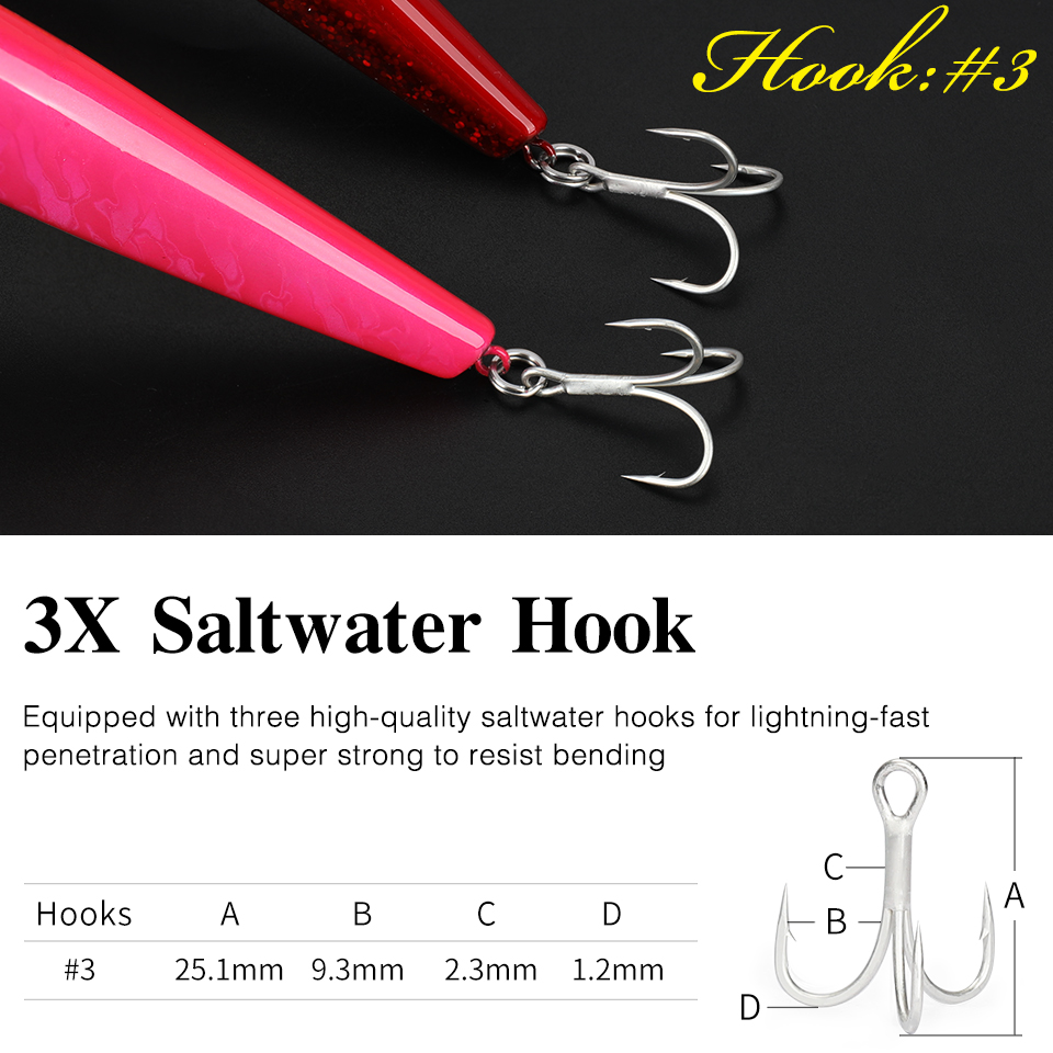 TSURINOYA 160F Floating Minnow – обзор и цена Fishing Equipment Deals