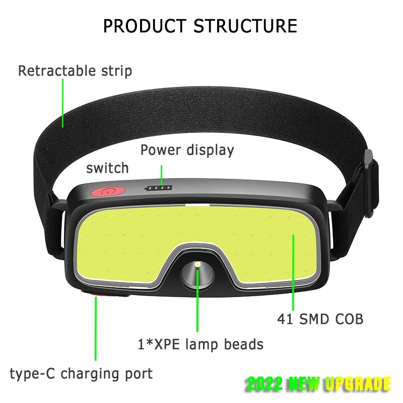 COB Portable LED Headlights Ou – обзор и цена Fishing Headlamp