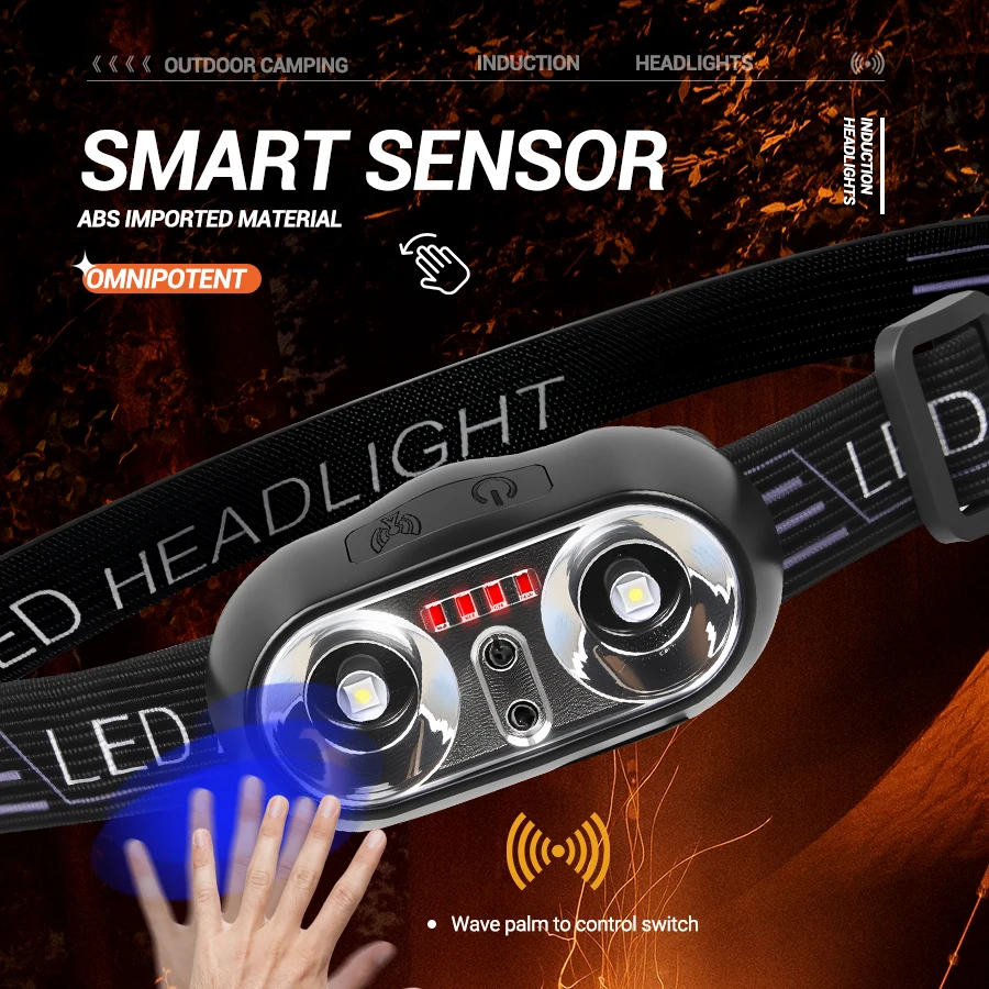 Strong Light Headlamp Mini Led – обзор и цена Fishing Headlamp