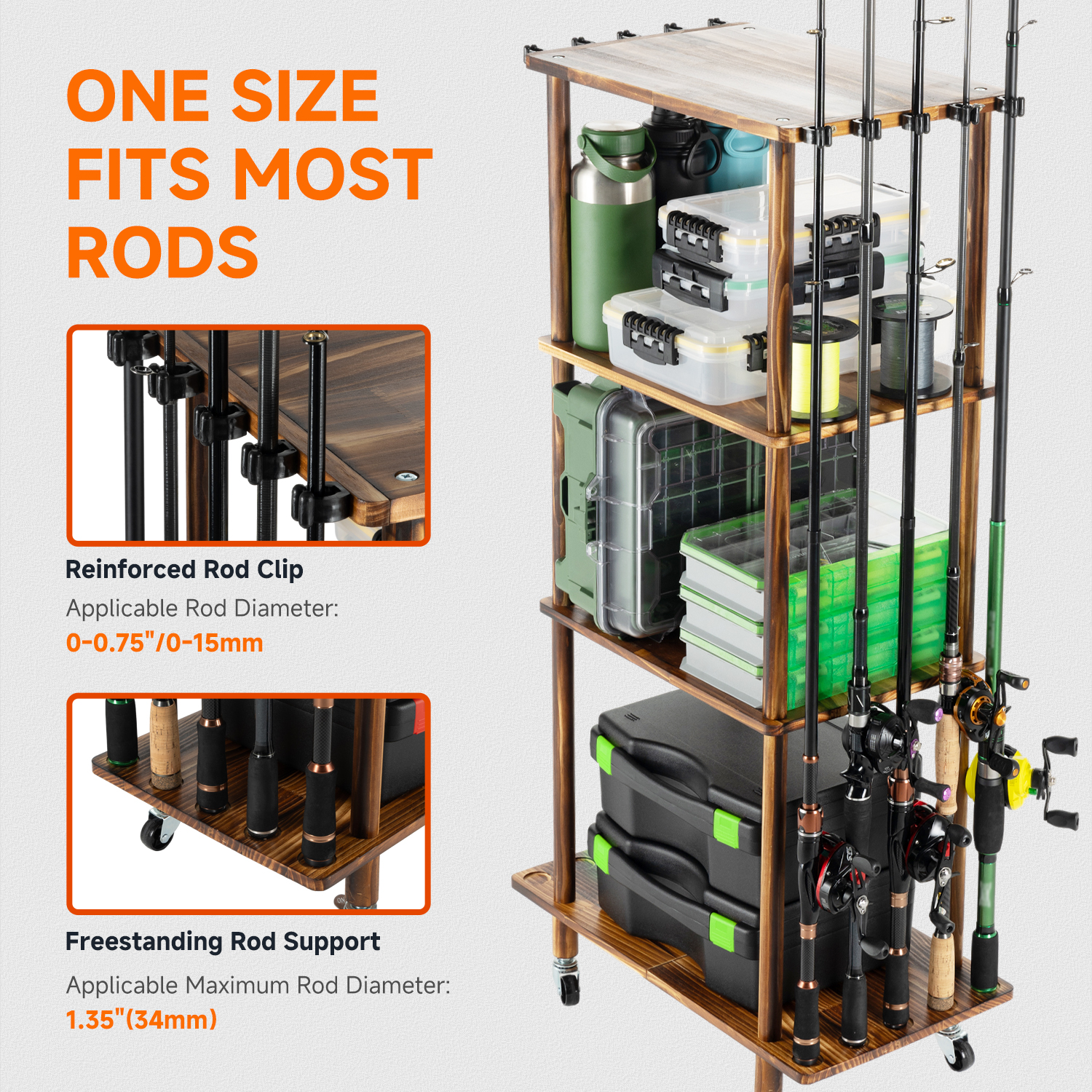 Cylindrical Floor Standing Fis – обзор и цена Fishing Rod Pod