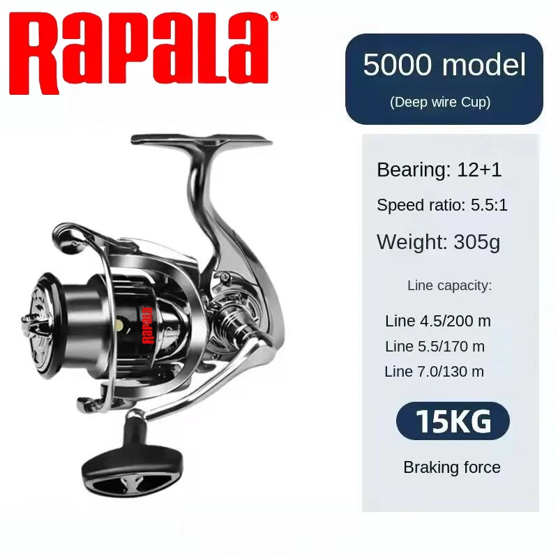 Good Quality Spinning Fishing  – обзор и цена Fishing Equipment Daiwa