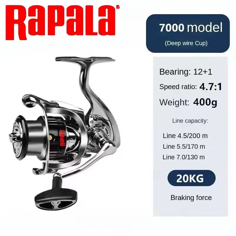 Good Quality Spinning Fishing  – обзор и цена Fishing Equipment Daiwa