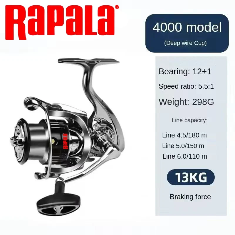 Good Quality Spinning Fishing  – обзор и цена Fishing Equipment Daiwa