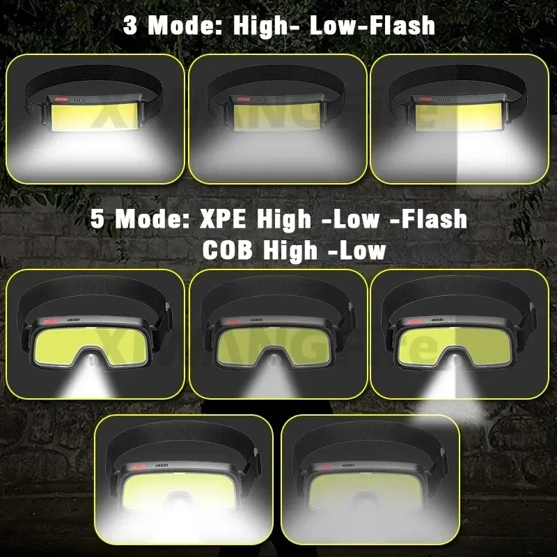 Powerful COB LED Headlamp Type – обзор и цена Fishing Headlamp