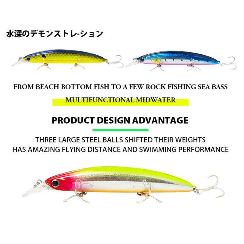 Floating Minnow Fishing Lures  – обзор и цена Fishing Equipment Deals