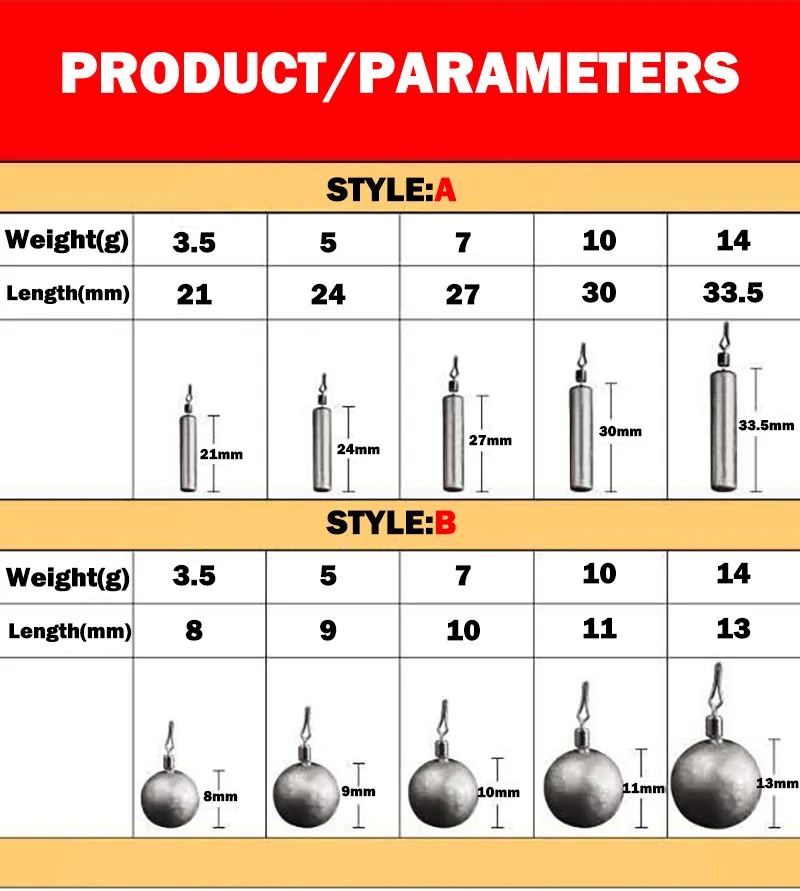 10pcs/lot Drop Shot Fishing Le – обзор и цена Fishing Equipment Wholesale