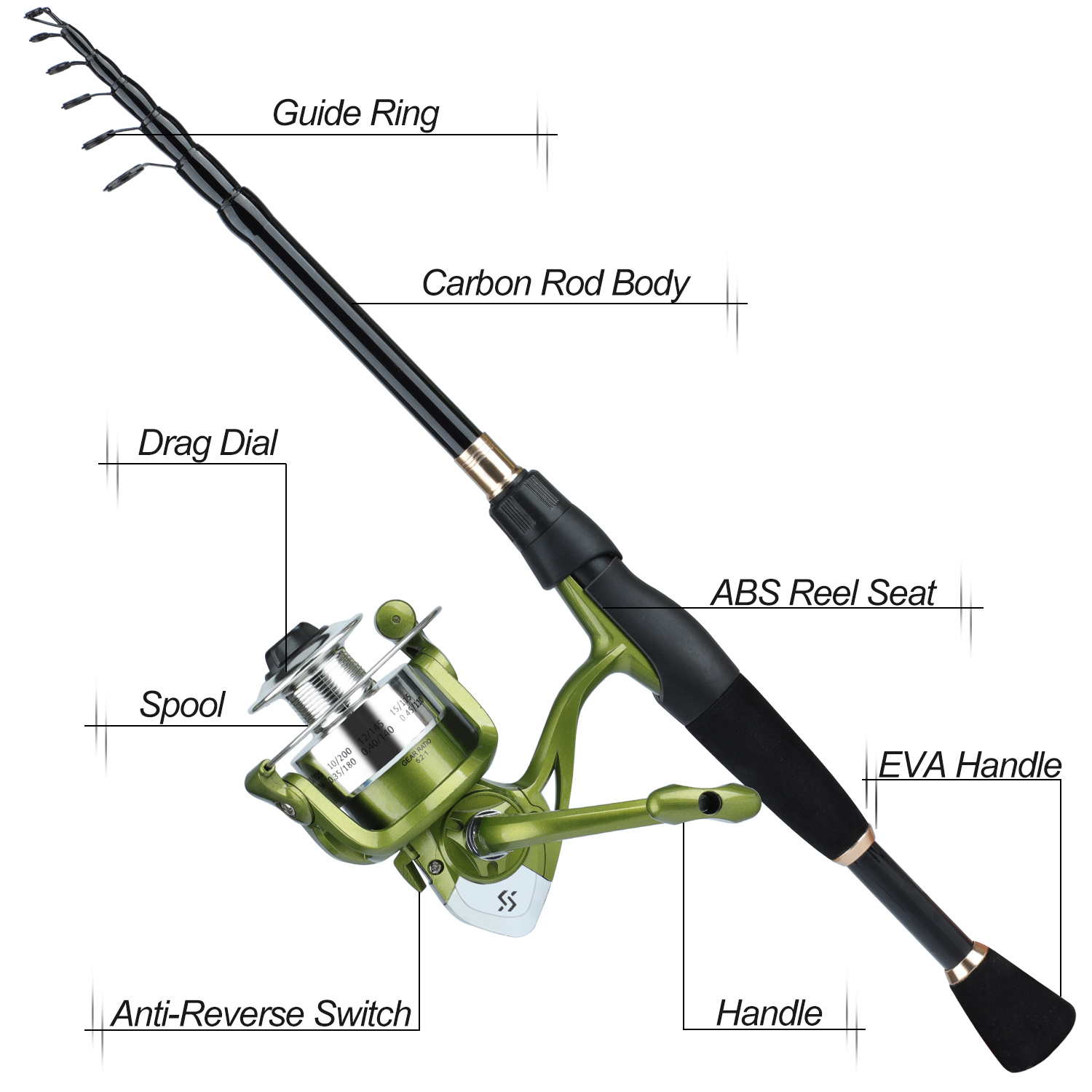 Sougayilang Telescopic Fishing – обзор и цена Fishing Equipment Bundle