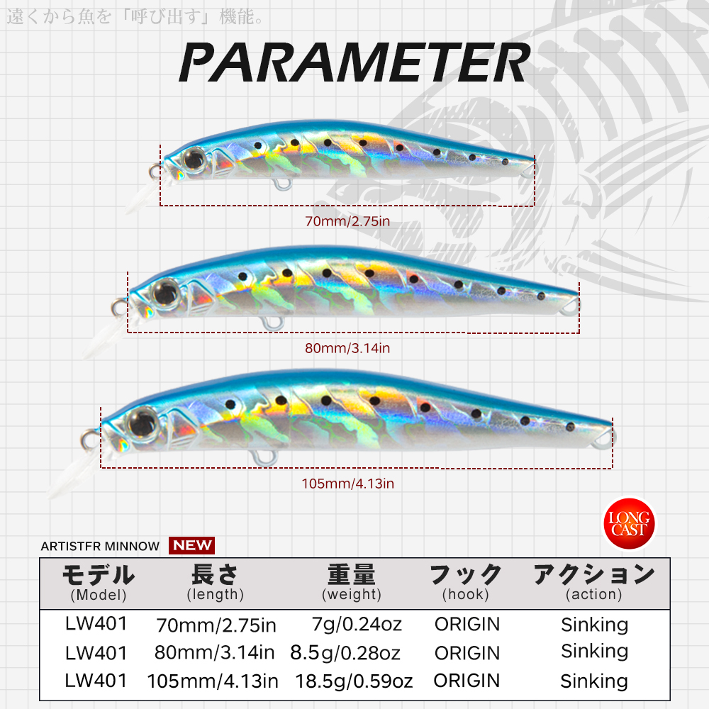 Hunthouse 3PCS 7PCS Minnow Fis – обзор и цена Fishing Equipment Daiwa