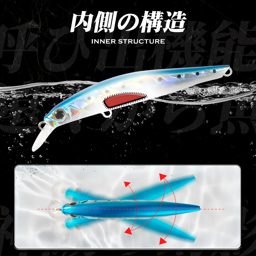 Hunthouse 3PCS 7PCS Minnow Fis – обзор и цена Fishing Equipment Daiwa