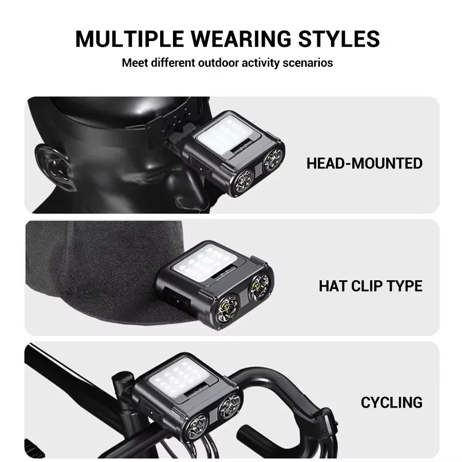 Sensor COB LED Headlamp Cap Cl – обзор и цена Fishing Headlamp