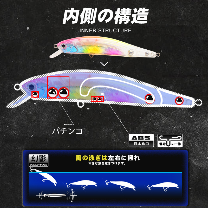 D1 Lure Floating Minnow Wobble – обзор и цена Fishing Equipment Daiwa