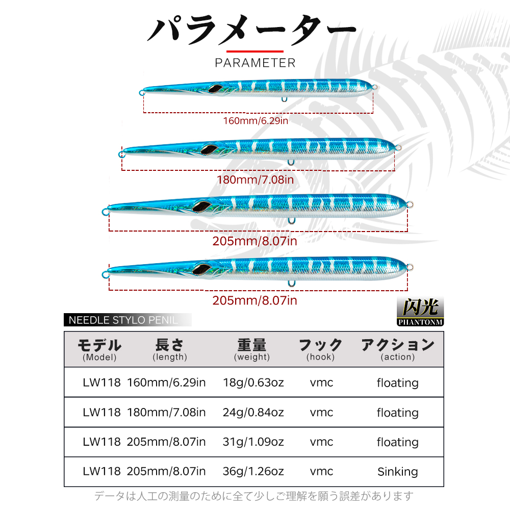 Hunthouse Needle Fishing Lure  – обзор и цена Fishing Equipment Deals