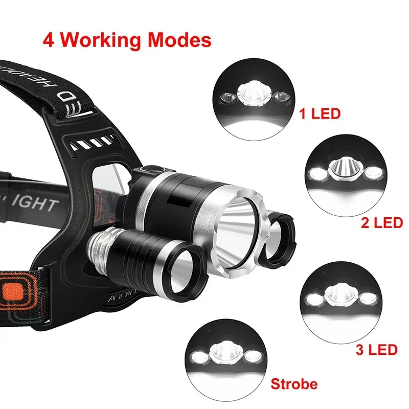 High Power LED Headlamp 18650  – обзор и цена Fishing Headlamp