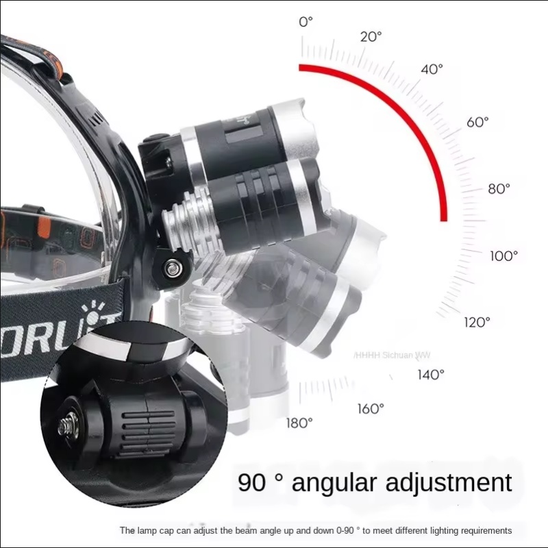 High Power LED Headlamp 18650  – обзор и цена Fishing Headlamp