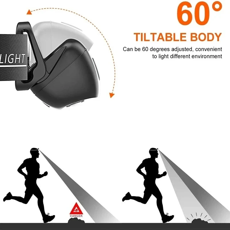 Strong Light Headlamp Portable – обзор и цена Fishing Headlamp