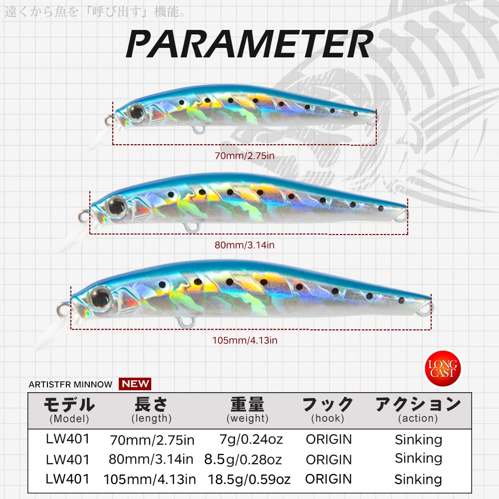 Hunthouse Artist Minnow Fishin – обзор и цена Fishing Equipment Daiwa