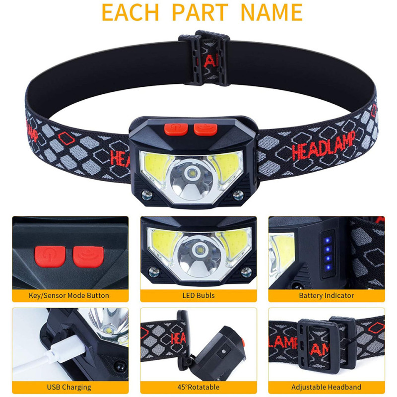 8 Modes LED Headlight Handfres – обзор и цена Fishing Headlamp