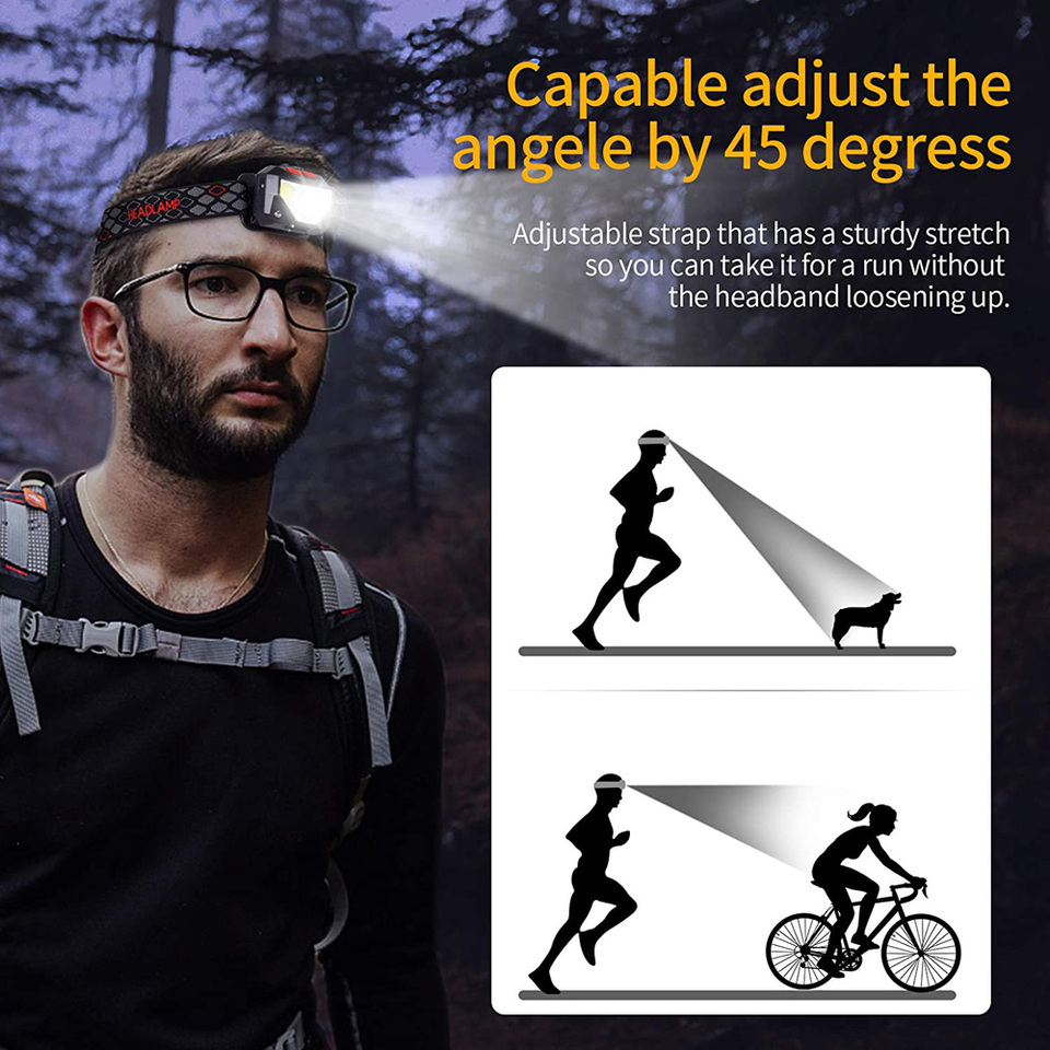 8 Modes LED Headlight Handfres – обзор и цена Fishing Headlamp