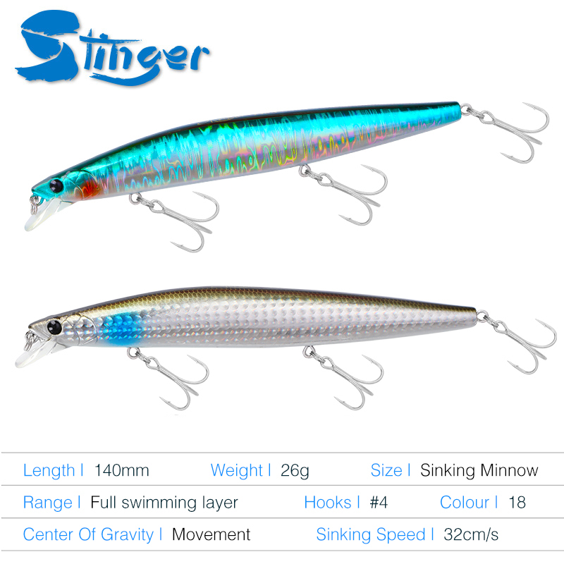 TSURINOYA Stinger 140S Fishing – обзор и цена Fishing Equipment Deals