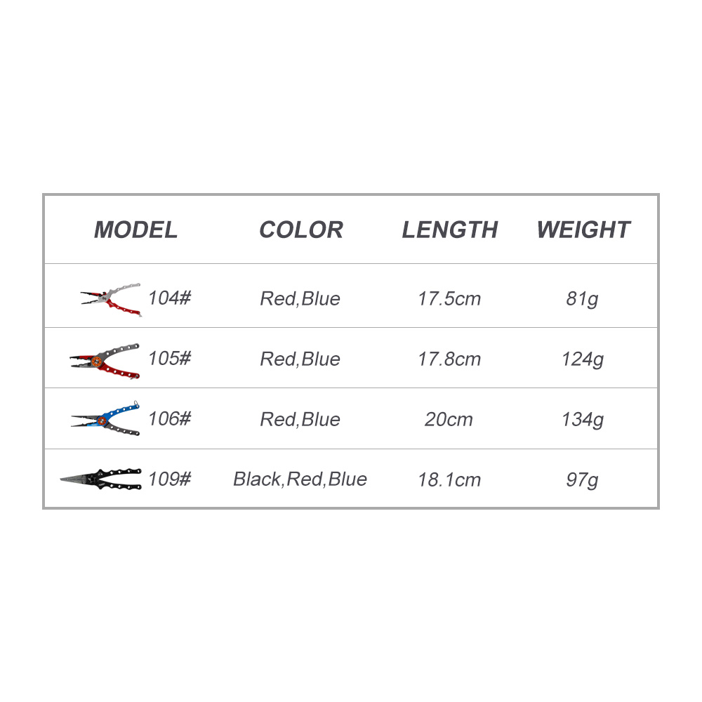 NOEBY Stainless Steel Fishing  – обзор и цена Fishing Equipment Pictures