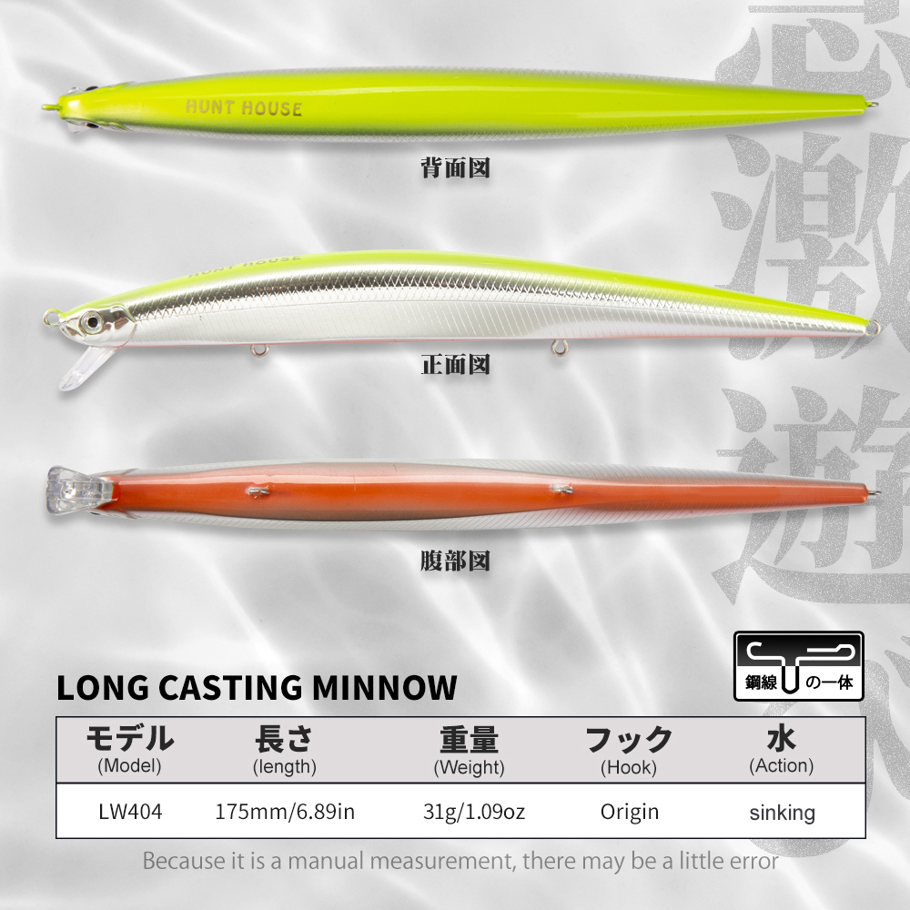 Hunthouse Sinking Tide Minnow  – обзор и цена Fishing Equipment Deals