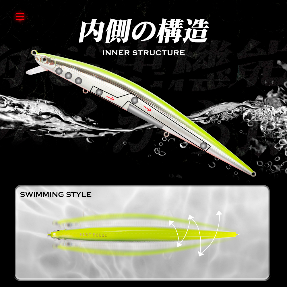 Hunthouse Sinking Tide Minnow  – обзор и цена Fishing Equipment Deals