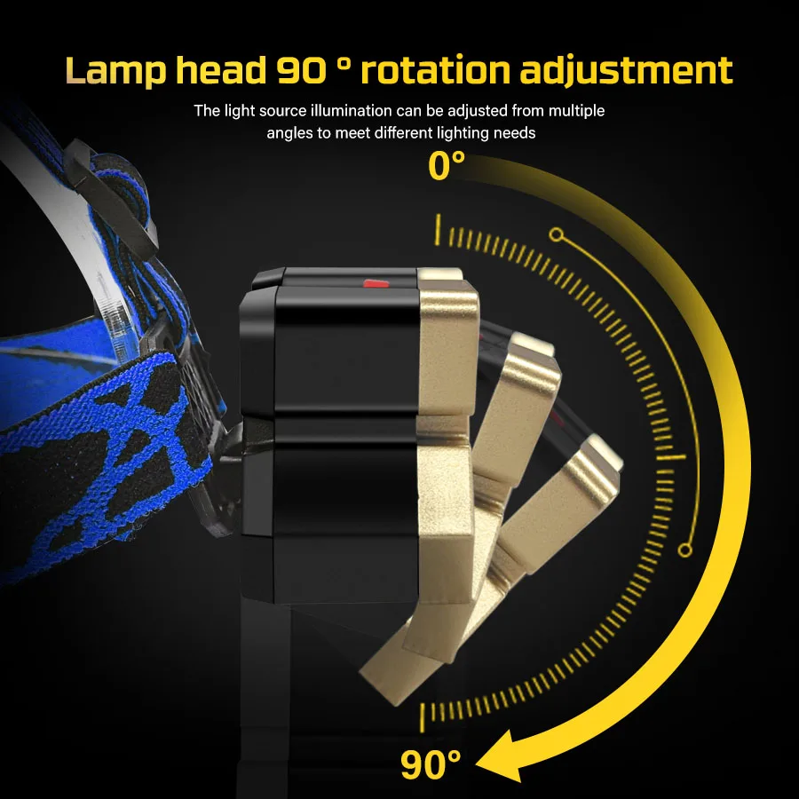 Rechargeable LED Headlamp 5 LE – обзор и цена Fishing Headlamp