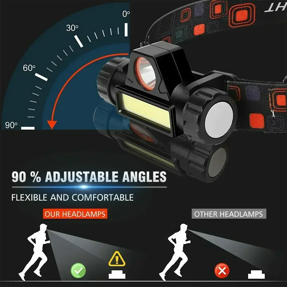 Rechargeable COB LED USB Headl – обзор и цена Fishing Headlamp